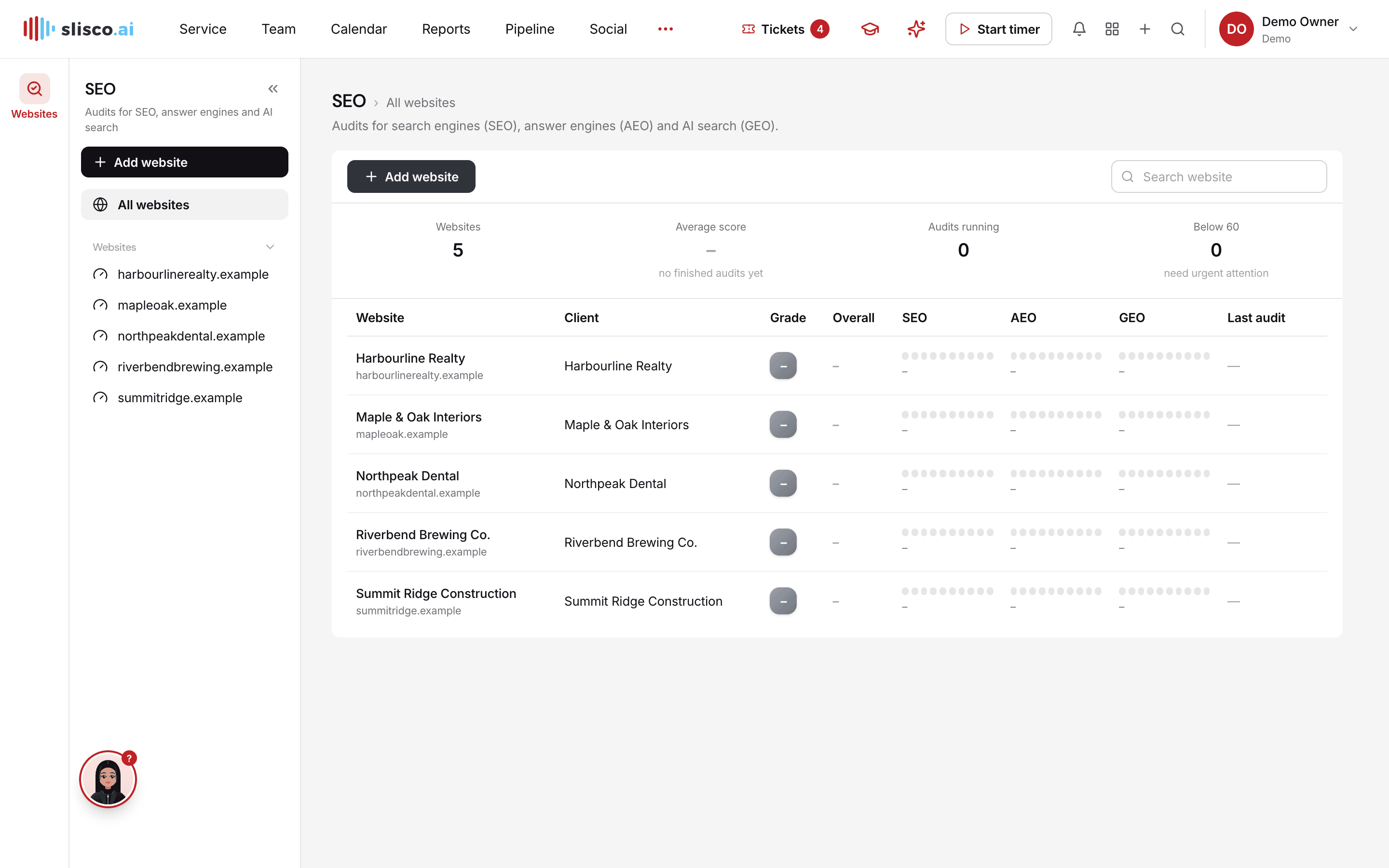 The SEO audits module in Slisco